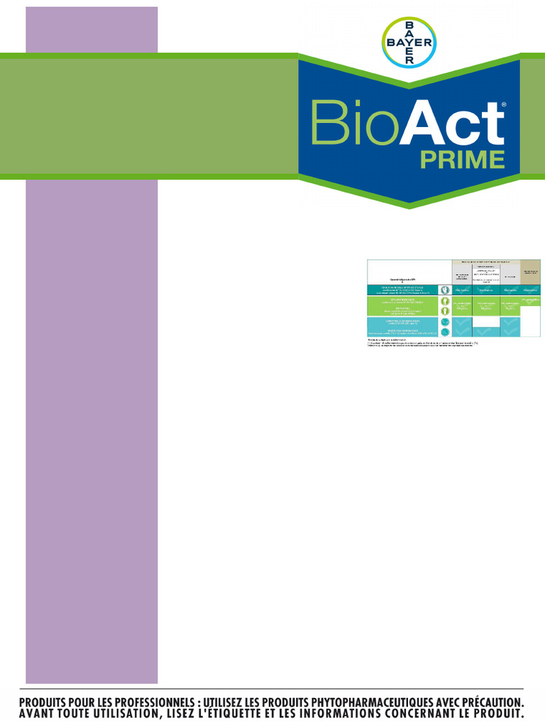 BioAct Prime : Insecticide Nématodes | PDF | Irrigation | Légumes