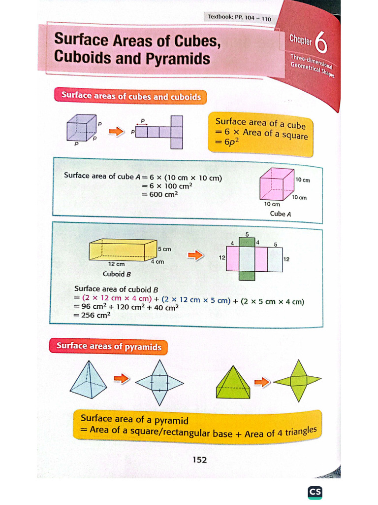 Notes Part 2 PDF | PDF