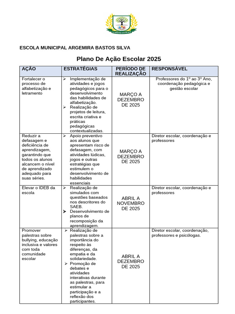Plano de Ação Escolar 2025: Estratégias e Metas | PDF | Pedagogia ...