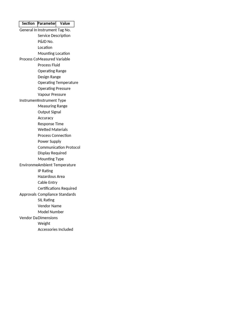 Instrument Specification Parameters Guide | PDF