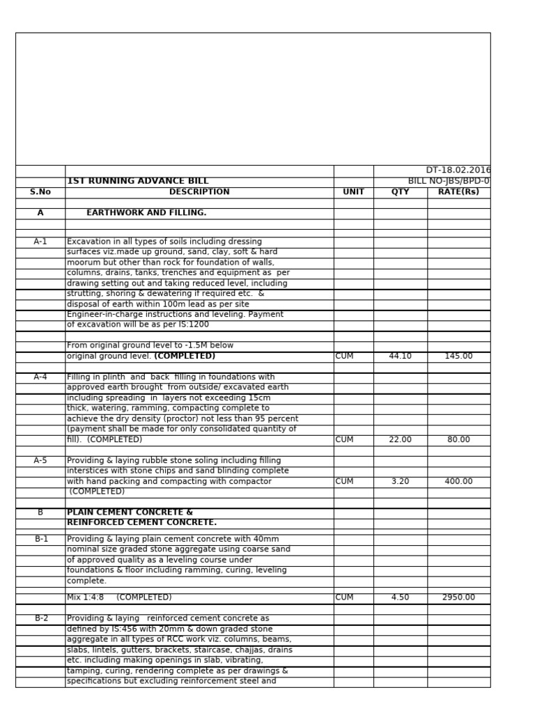 Construction Bill of Quantities for Mezzanine | PDF | Concrete ...