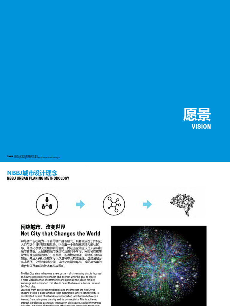 Tencent Dachanwan Landscape Design | PDF | Creativity | Landscape