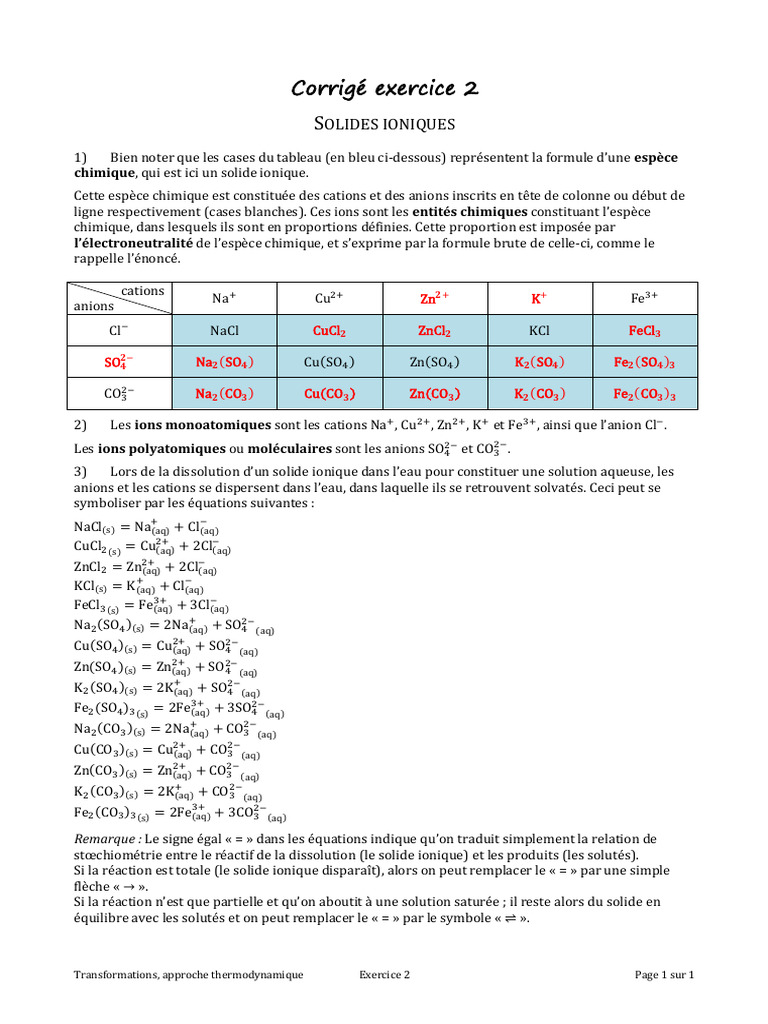 Solides ioniques et dissolution en eau | PDF | Ion | Chimie