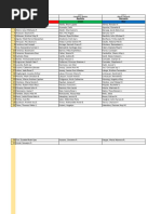 Participant List for Event | PDF