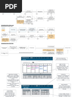 Microsoft Bookings Manual | PDF | Software | Computing