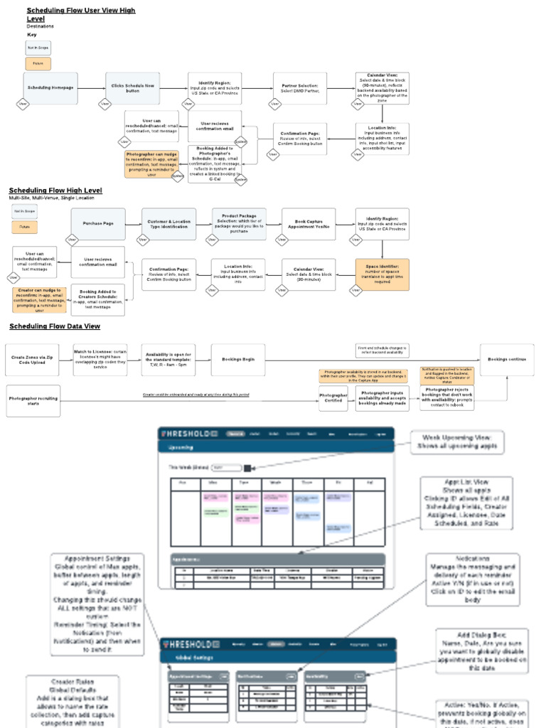 User Guide for Scheduling Flow System | PDF | Computing | Software