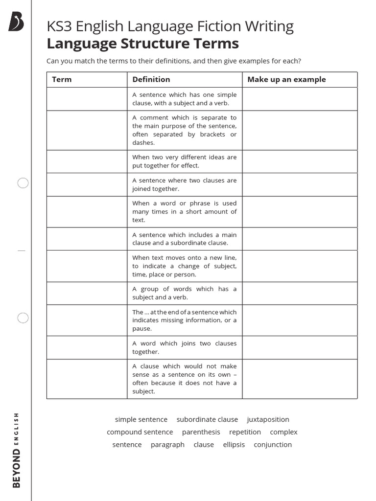 KS3 Language Structure Terms Explained | PDF | Sentence (Linguistics ...