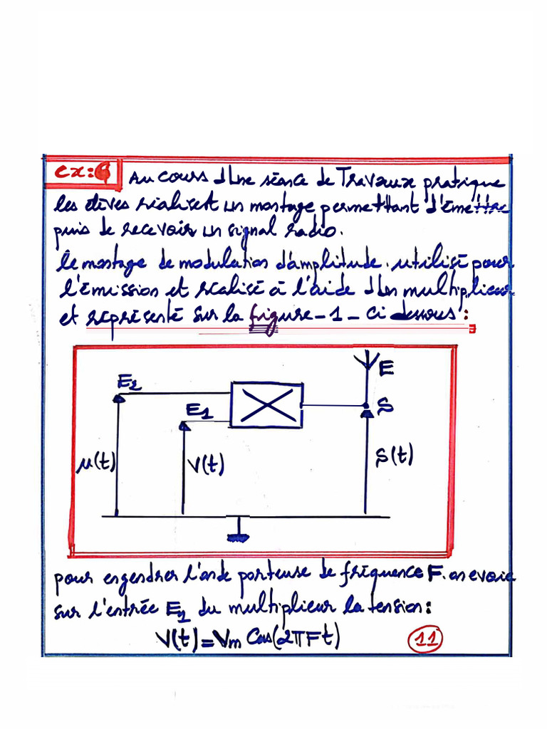 Modulation . | PDF