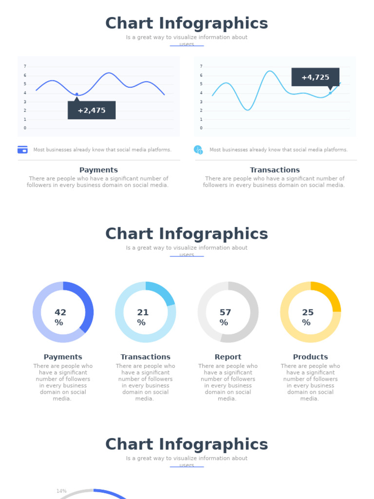 Charts Infographics - PowerPoint Template | PDF | Infographics | Visual
