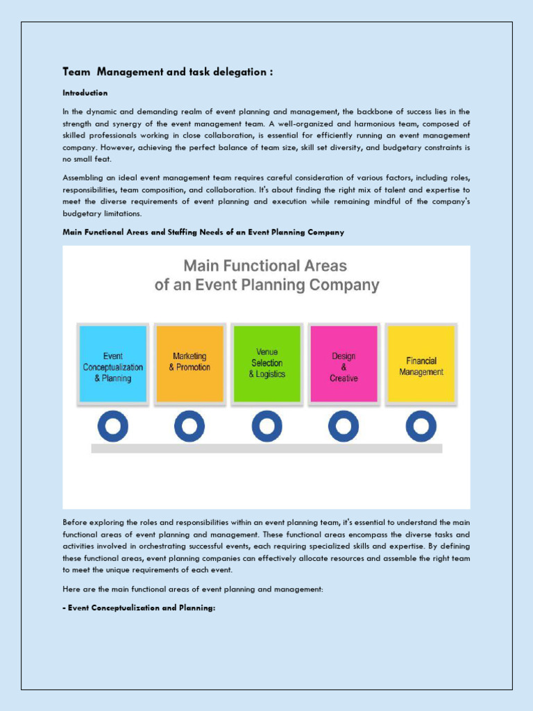 Event Team Management & Task Delegation | PDF | Creativity | Marketing