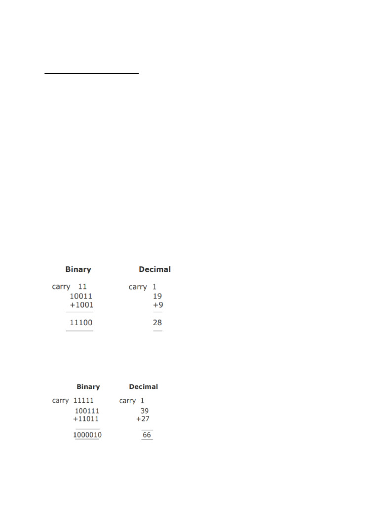 Binary Arithmetic Fundamentals | PDF | Subtraction | Mathematics