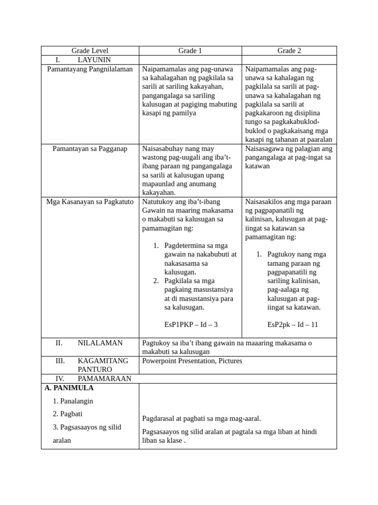 Multigrade Lesson Plan | PDF