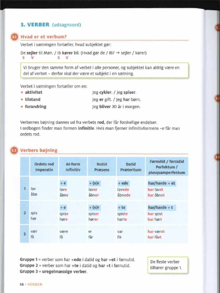 Verber (Grammatik I Brug) | PDF