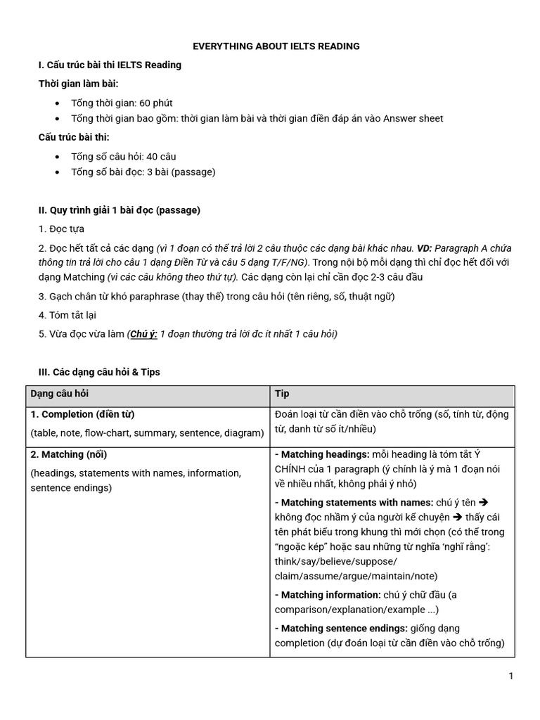 Everything About IELTS Reading | PDF