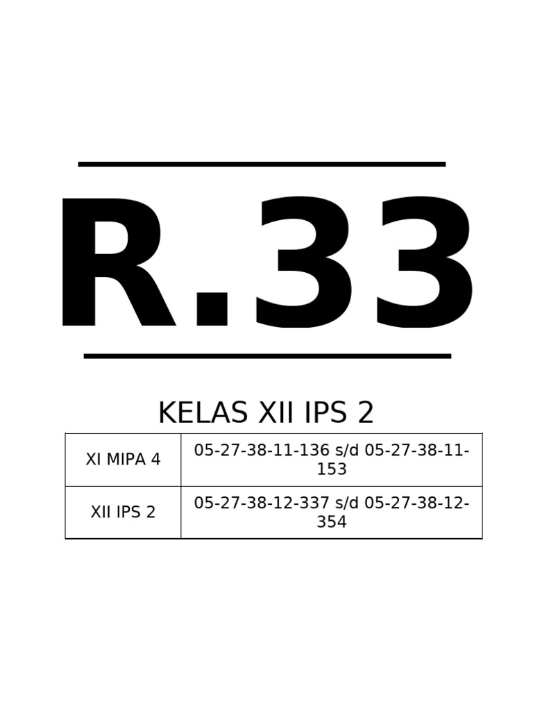 Classes et Codes de Scolarité 2023 | PDF
