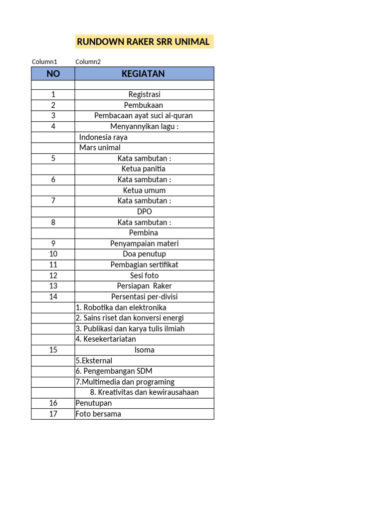 Rundown Raker SRR Unimal 2023 | PDF