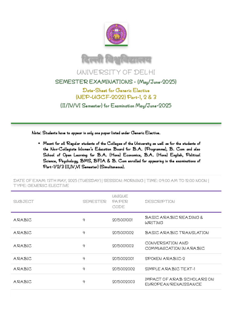 Generic Elective Exam Schedule 2025 | PDF | Chemistry | Biochemistry