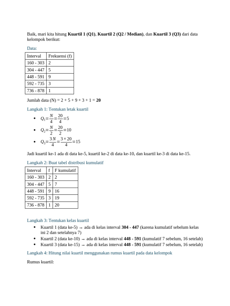 Menghitung Kuartil Data Kelompok | PDF
