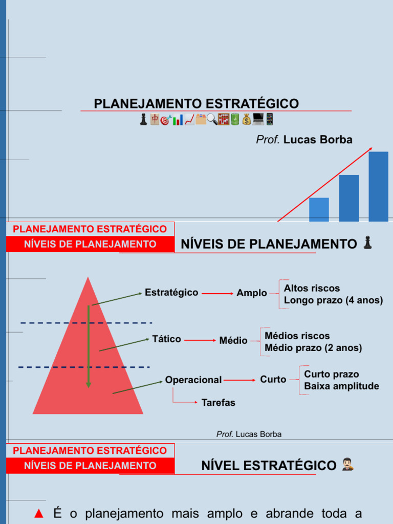 Níveis de Planejamento Estratégico | PDF | Planejamento | Planejamento ...