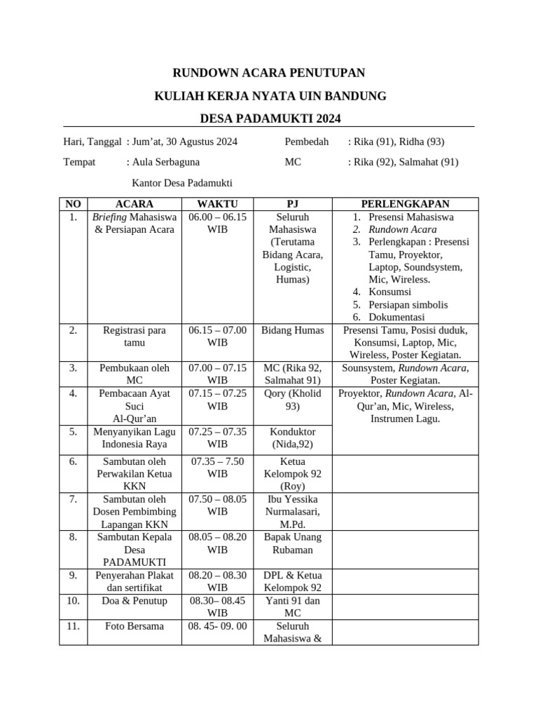 Rundown Acara Penutupan KKN UIN Bandung | PDF