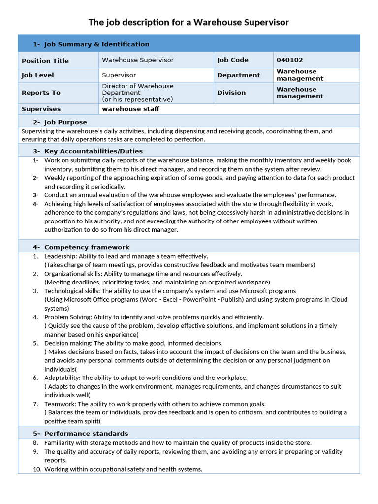 Job Description and Interview Questions Momen Saad Zalat 74D Last | PDF ...