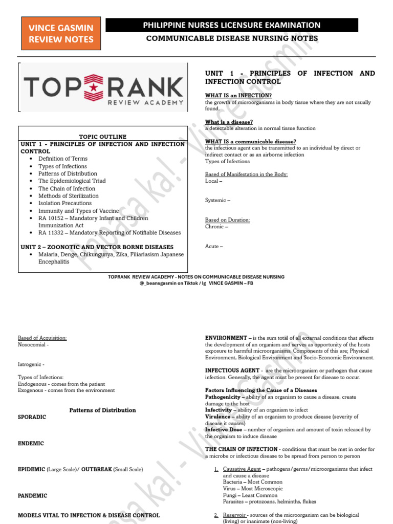 CD Notes For In-House Vector Borne Only | PDF | Infection | Vaccines