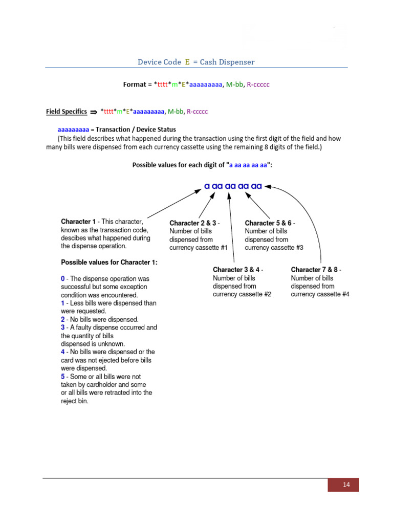 Currency Dispense Operation Codes | PDF | Payments | Economies