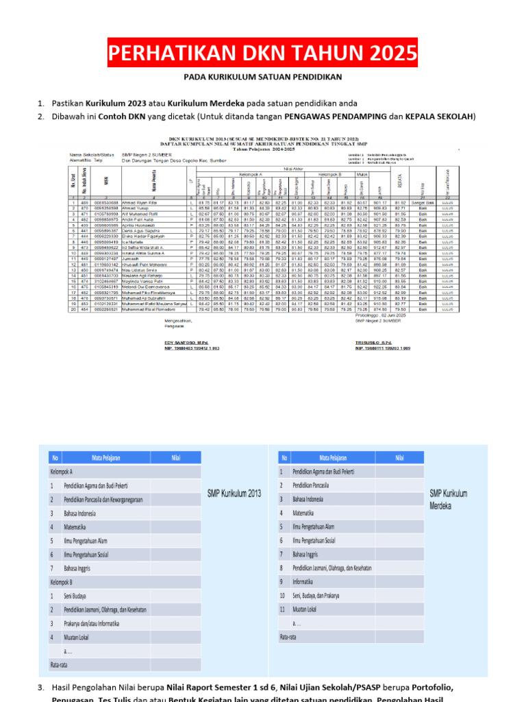 DKN 2025 pada Kurikulum Merdeka | PDF