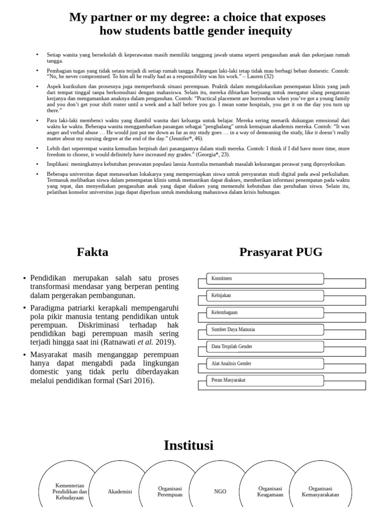 Materi Gender PUG Dan GESI | PDF
