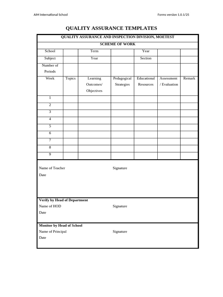 Forms Format | PDF | Lesson Plan | Teachers