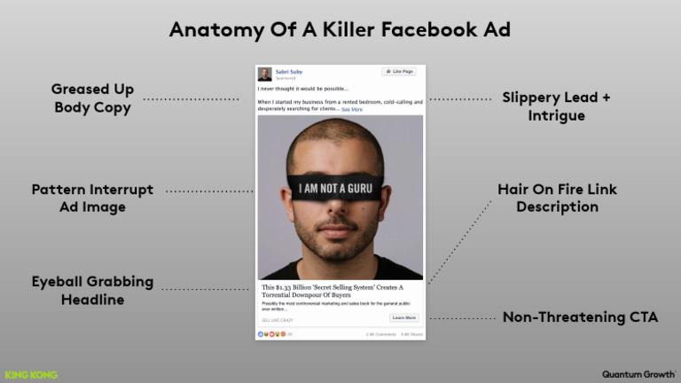 6.3 - Anatomy - of - A - Killer - Facebook - Ad | PDF