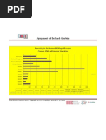 Requisição-acervos-por-Classes-CDU