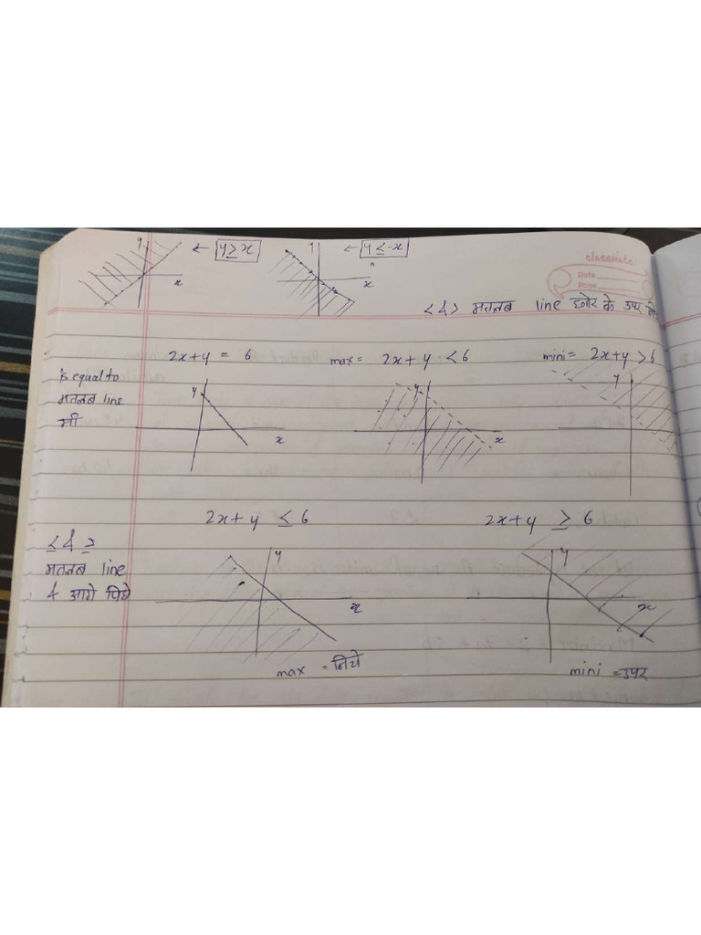 FM Notes | PDF