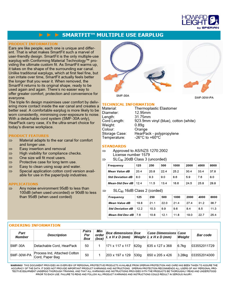 SMF 30A SmartFit Multiple Use Earplug 1 | PDF