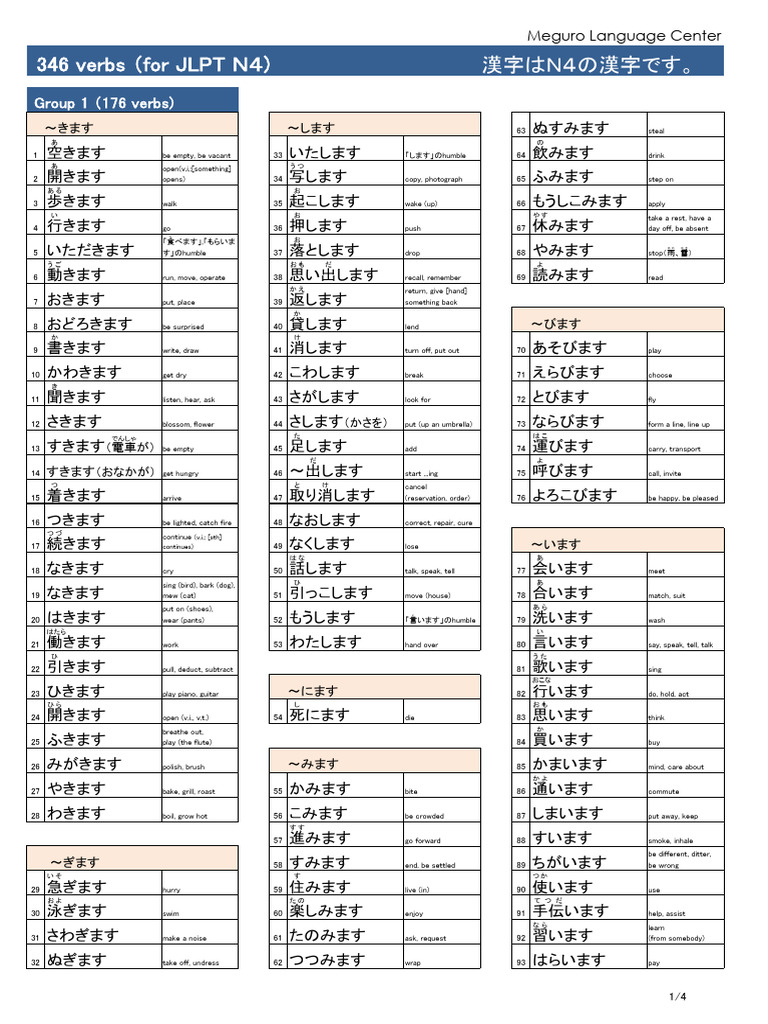 346 Verbs1 | PDF