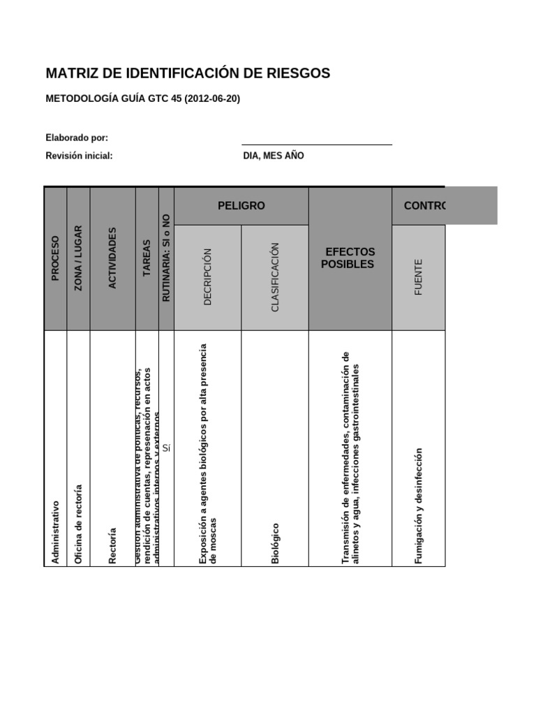Identificación de Riesgos GTC 45 | PDF | Radiación | Riesgo