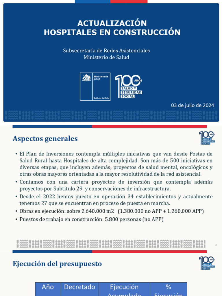 Avance Construccion Hospitales | PDF | Hospital | Cuidado de la salud