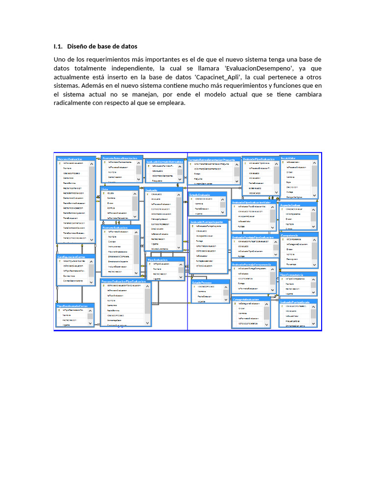 Diseño de Base de Datos para Evaluación | PDF | Bases de datos | Poco