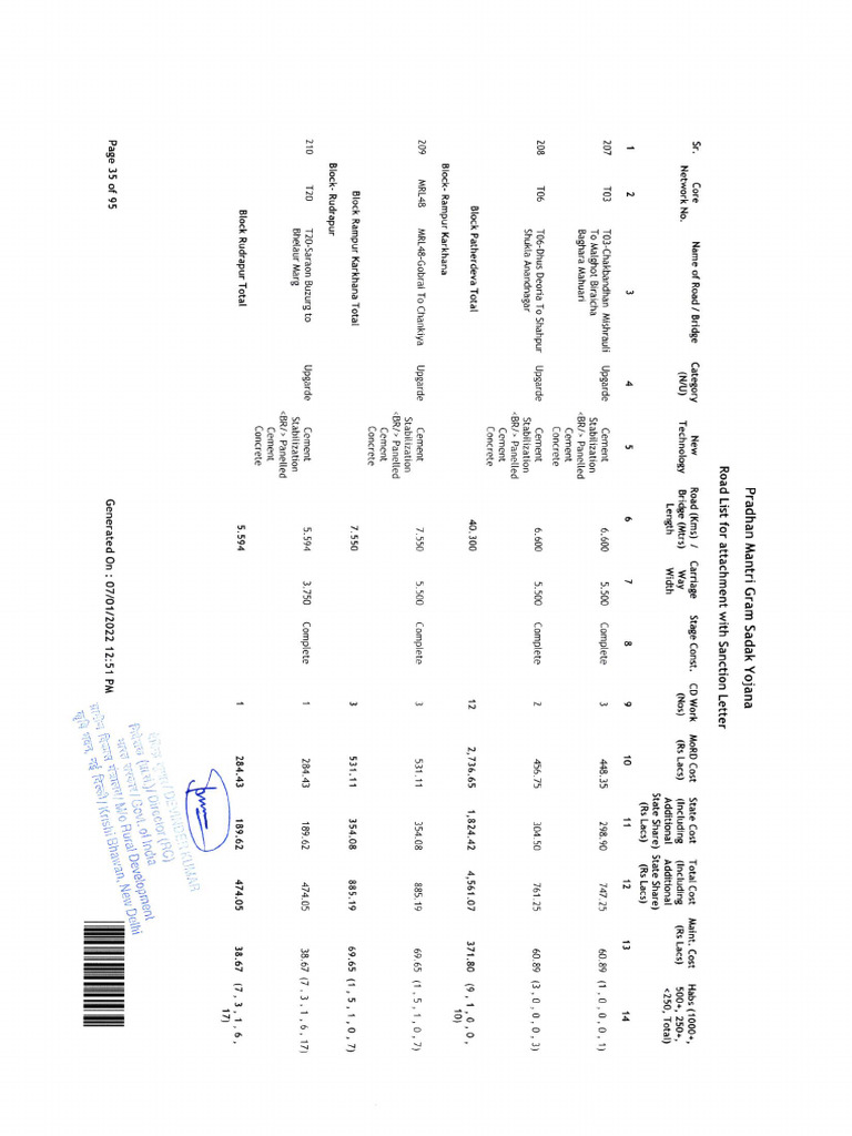 Uttr PG - 39-40 | PDF