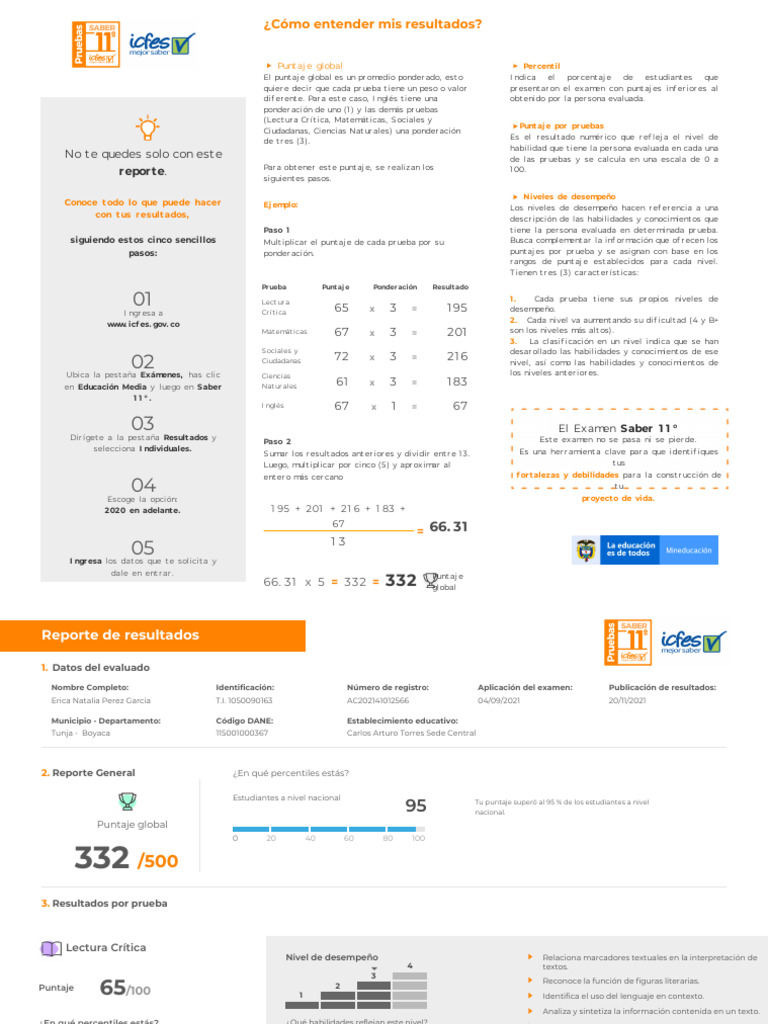 Cómo interpretar tus resultados de Saber 11 | PDF | Aritmética | Teoría