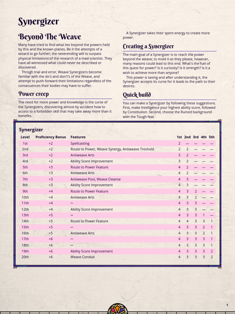 Synergizer Class: Mastering Antiweave | PDF