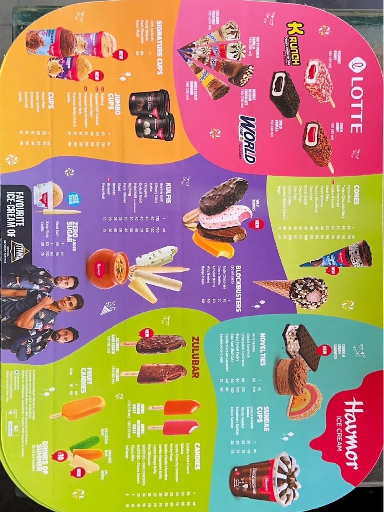 Havmor Menu Card | PDF