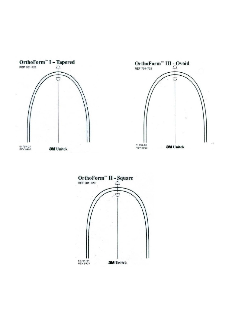 ORTHOFORM | PDF