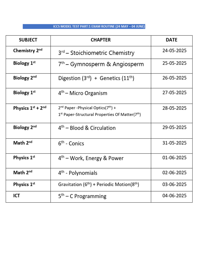 Model Test Routine | PDF