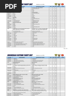 Download Indonesia Tariff 2007 With Update by Rhino SN8674499 doc pdf