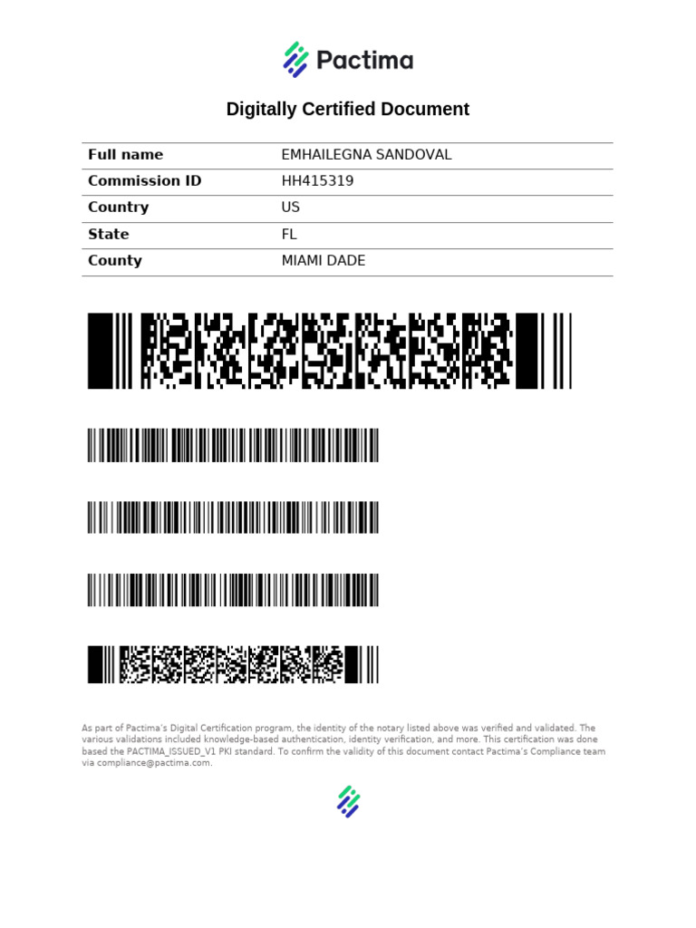 Digitally Certified Document: Full Name Commission ID Country State ...