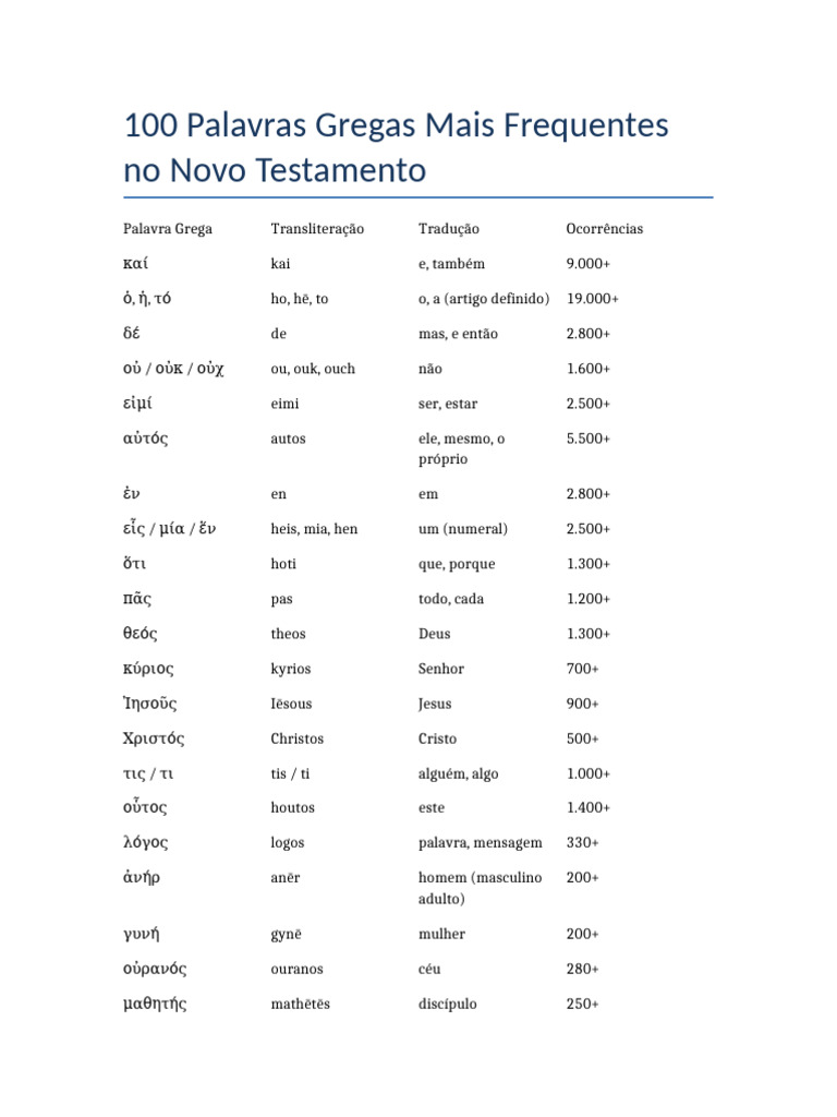 100 Palavras Gregas Frequentes Completas | PDF | Crença e doutrina ...