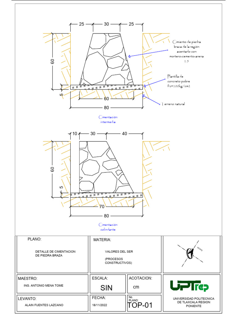 Detalle de Cimentación de Piedra Braza | PDF | Fundación (Ingeniería ...