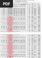 『BTS goes on!』Member Edition -JIN ver.- Loco Failure Report of 2012784896 | PDF