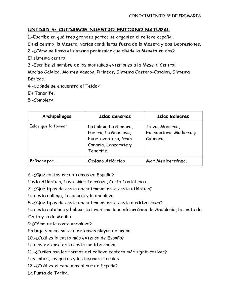 Examen sobre el Entorno Natural 5º Primaria | PDF | Ciencias de la Tierra
